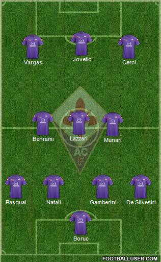 Fiorentina Formation 2011