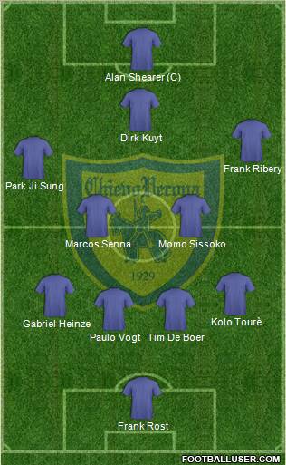 Chievo Verona Formation 2011