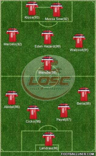LOSC Lille Métropole Formation 2011