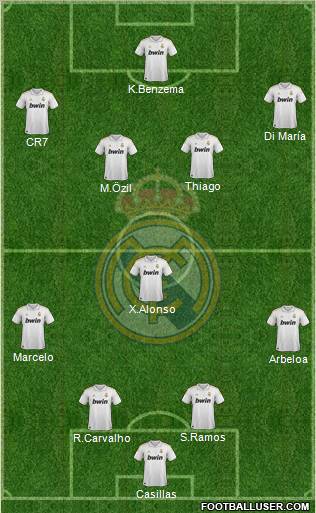 Real Madrid C.F. Formation 2011