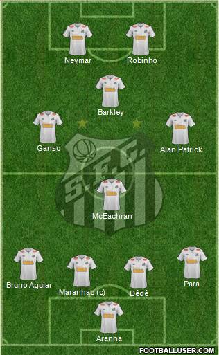 Santos FC Formation 2011