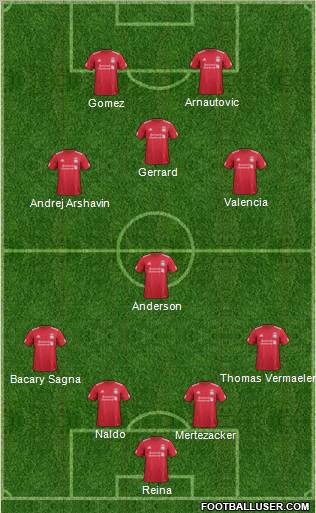 Liverpool Formation 2011