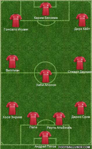 Liverpool Formation 2011