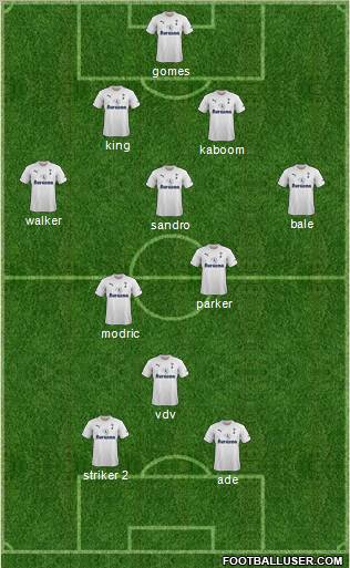 Tottenham Hotspur Formation 2011