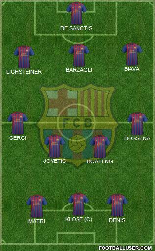 F.C. Barcelona Formation 2011