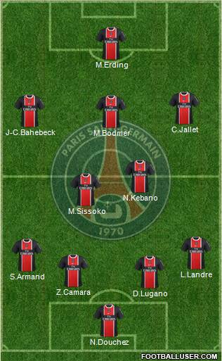 Paris Saint-Germain Formation 2011