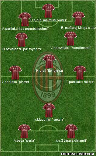 A.C. Milan Formation 2011