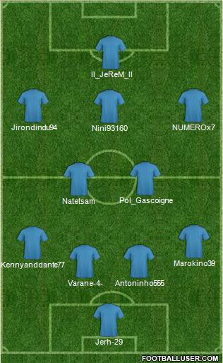 Fifa Team Formation 2011