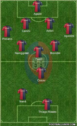 Cagliari Formation 2011