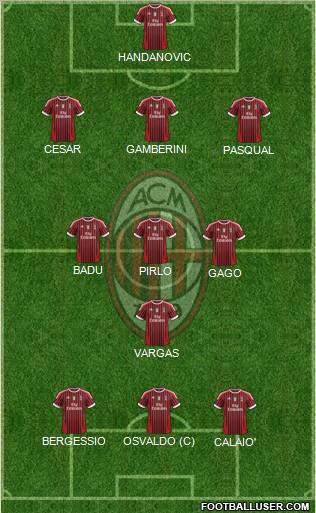 A.C. Milan Formation 2011