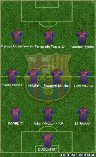 F.C. Barcelona Formation 2011