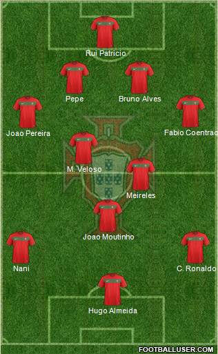 Portugal Formation 2011