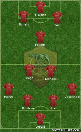 AS Roma Formation 2011