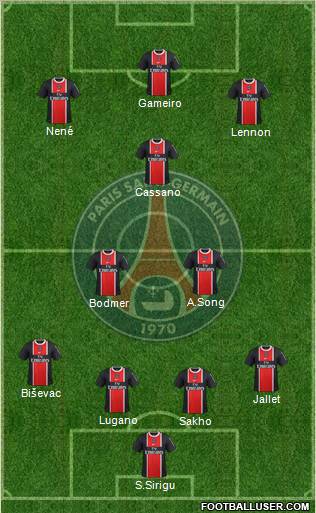 Paris Saint-Germain Formation 2011
