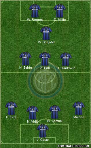 F.C. Internazionale Formation 2011