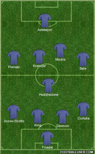 Tottenham Hotspur Formation 2011
