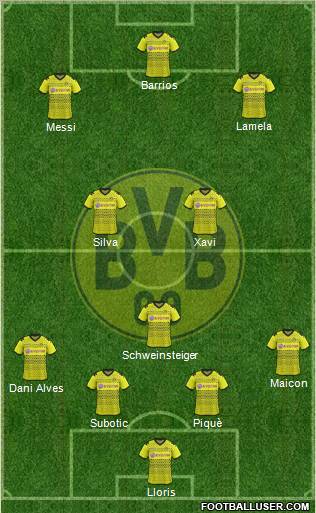 Borussia Dortmund Formation 2011