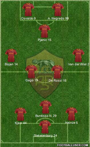 AS Roma Formation 2011