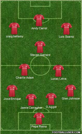 Liverpool Formation 2011