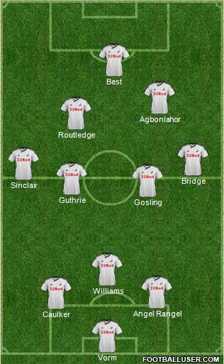 Swansea City Formation 2011