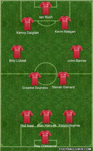 Liverpool Formation 2011