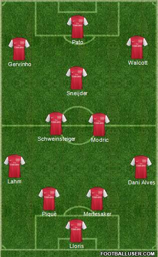 Arsenal Formation 2011