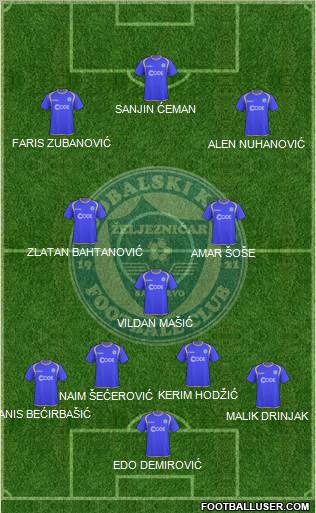 FK Zeljeznicar Sarajevo Formation 2011