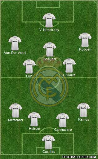 Real Madrid C.F. Formation 2011