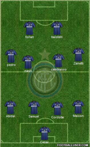 F.C. Internazionale Formation 2011