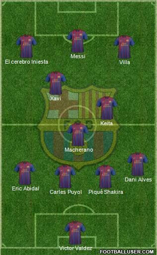 F.C. Barcelona Formation 2011
