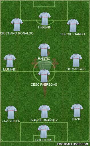 R.C. Celta S.A.D. Formation 2011