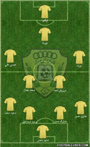 Al-Wasl Formation 2011
