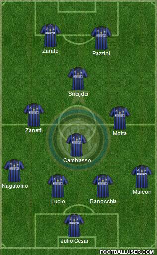 F.C. Internazionale Formation 2011