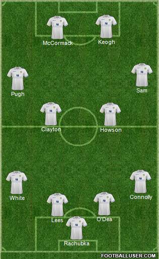 Leeds United Formation 2011