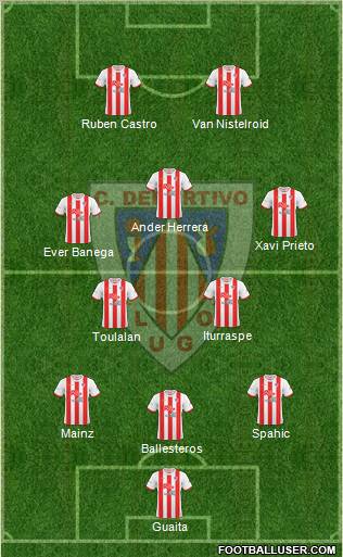 C.D. Lugo Formation 2011