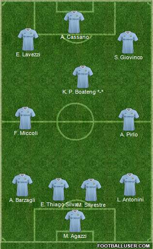 Manchester City Formation 2011