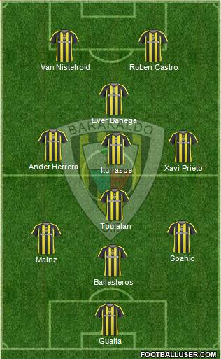 Barakaldo C.F. Formation 2011