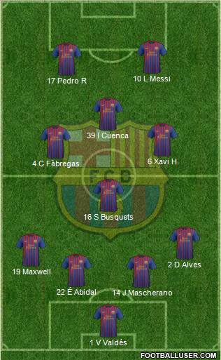 F.C. Barcelona Formation 2011