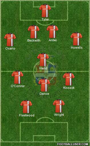Luton Town Formation 2011
