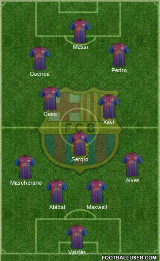 F.C. Barcelona Formation 2011