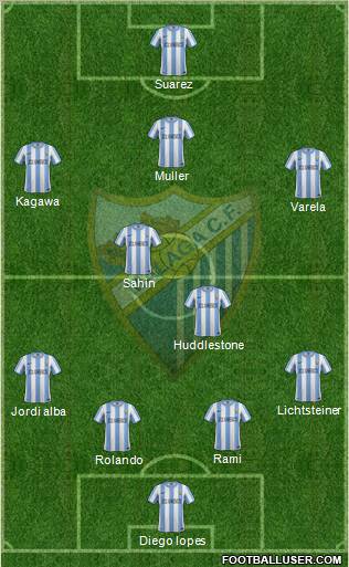 Málaga C.F., S.A.D. Formation 2011