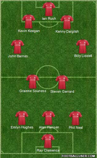 Liverpool Formation 2011