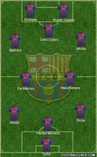 F.C. Barcelona Formation 2011