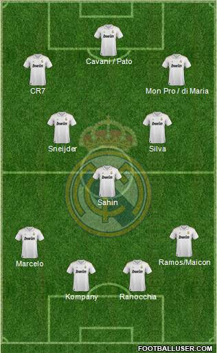 Real Madrid C.F. Formation 2011