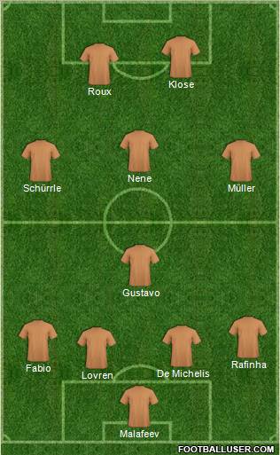 Pro Evolution Soccer Team Formation 2011