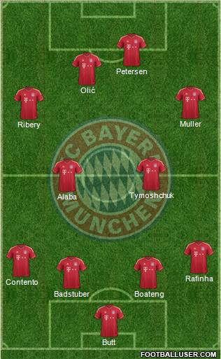 FC Bayern München Formation 2011