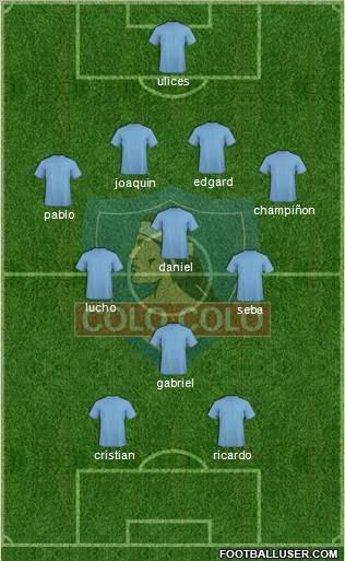 CSD Colo Colo Formation 2011