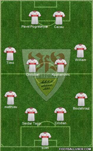VfB Stuttgart Formation 2011