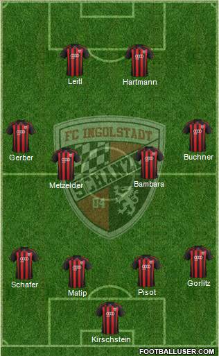 FC Ingolstadt 04 football formation