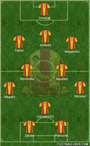 Gallipoli Formation 2011